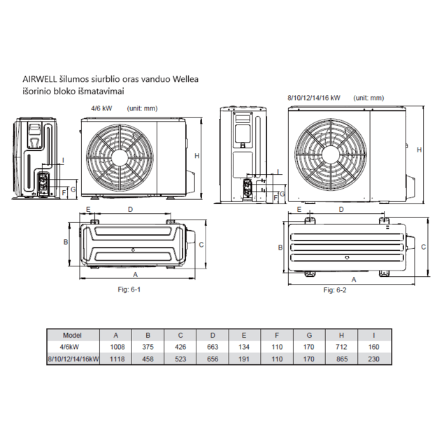 AIRWELL Wellea 12.10-12.00 kW šilumos siurblys oras-vanduo su 240l integruotu boileriu, ODMA-160T-09M22-25+AW-YHPSA12-H93