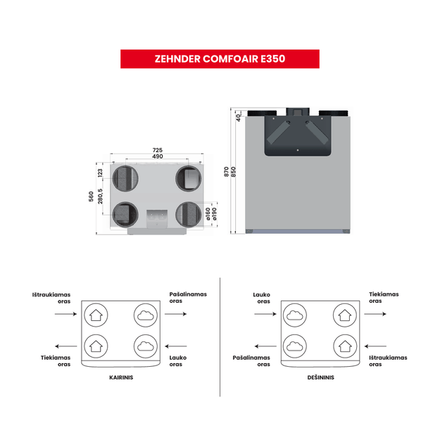 Plokštelinis ENTALPINIS rekuperatorius Zehnder ComfoAir E 350 12