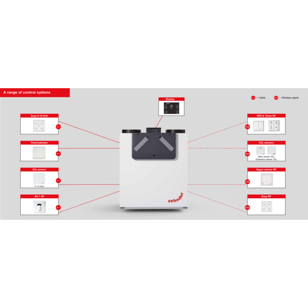 Plokštelinis ENTALPINIS rekuperatorius Zehnder ComfoAir E 350 3