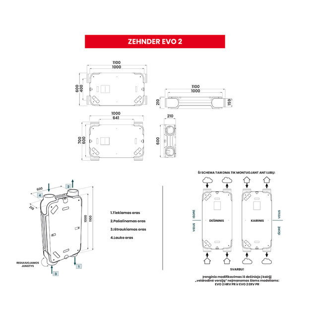 Entalpinis rekuperatorius Zehnder EVO 2 4