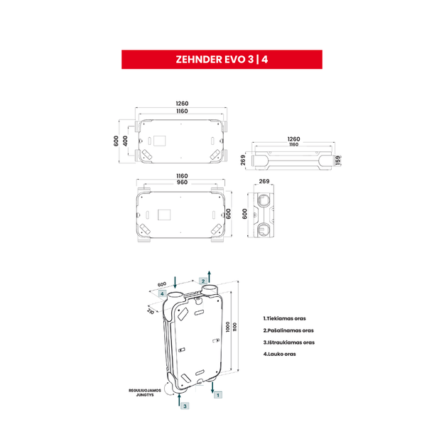 Plokštelinis ENTALPINIS rekuperatorius Zehnder EVO 3 4