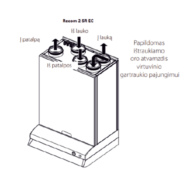 Rotacinis sieninis rekuperatorius RECOM 2SR su WIFI valdymu