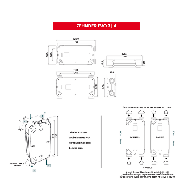 Entalpinis rekuperatorius Zehnder EVO 4 4