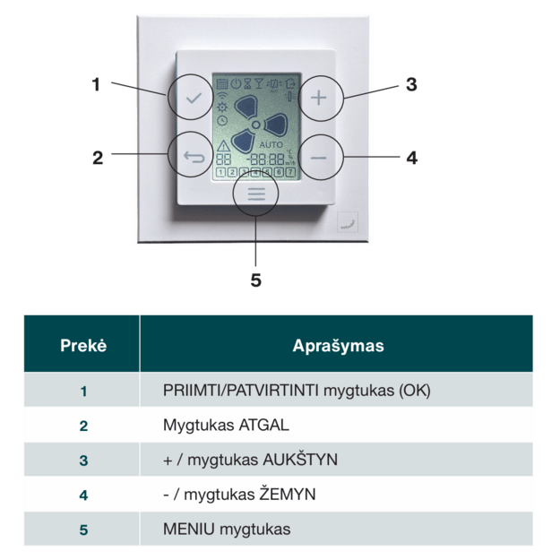 Evo Sense valdymo pultas ZEHNDER Evo rekuperatoriams 1