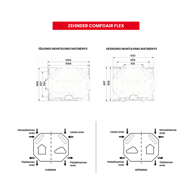 Plokštelinis rekuperatorius Zehnder ComfoAir Flex 350 HRV 6