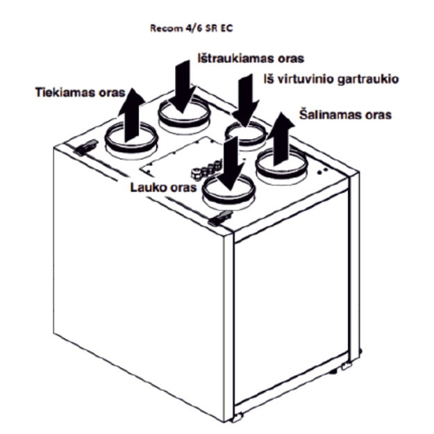 Rotacinis sieninis rekuperatorius RECOM 4SR su WIFI valdymu