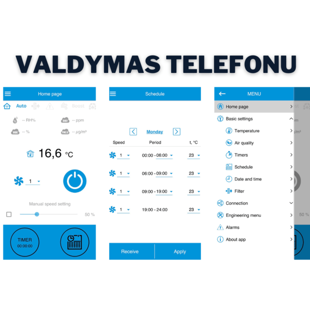 Plokštelinis ENTALPINIS rekuperatorius RECOM EPP3SET su WIFI valdymu