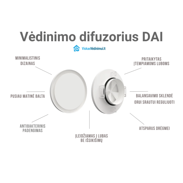 Įleidžiamas vėdinimo difuzorius įtempiamoms luboms, DAI 4